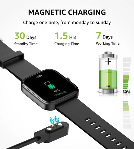 GTS5 Adult Smart Watch for Android and IOS, Fitness Tracker, IP67 Waterproof, Smart Watch for Women Men (Black)